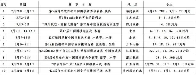 最终，曼联主场0-1不敌拜仁，6轮小组赛1胜1平4负仅得4分，小组垫底出局；拜仁以小组第一身份晋级16强。